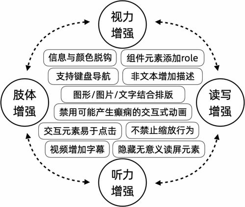 10萬(wàn)量級(jí)30秒自動(dòng)化配座，0現(xiàn)場(chǎng)故障——這屆冬奧票務(wù)系統(tǒng)有點(diǎn)不一樣